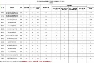 美记：联盟内有人支持季中锦标赛冠军球队确保季后赛前七席位