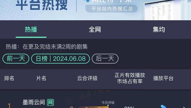 转会费4900万欧❗30场1球❗罗马诺：菲利普斯冬窗100%离开曼城